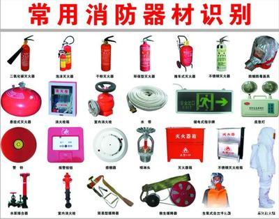 快速掌握綜合能力干粉滅火系統考點內容，這些知識你知道嗎？